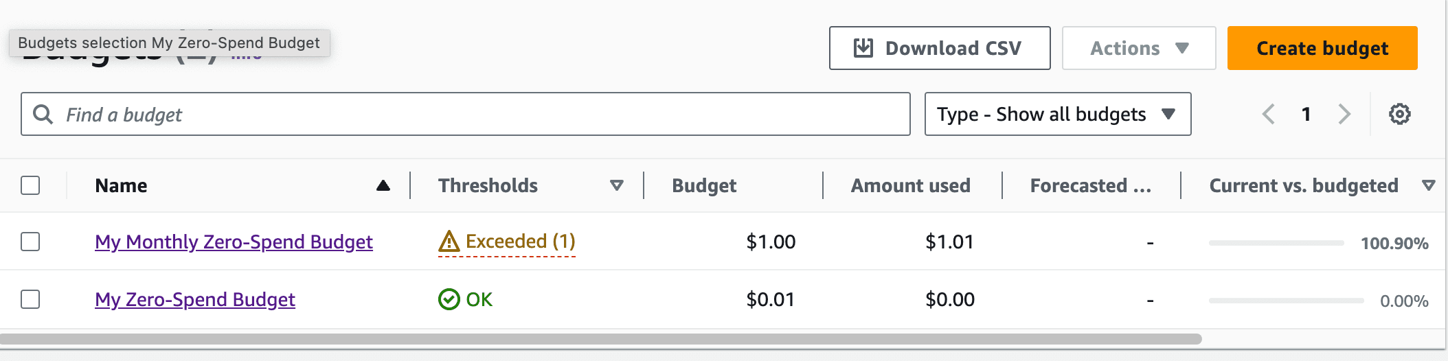 budget-setup3