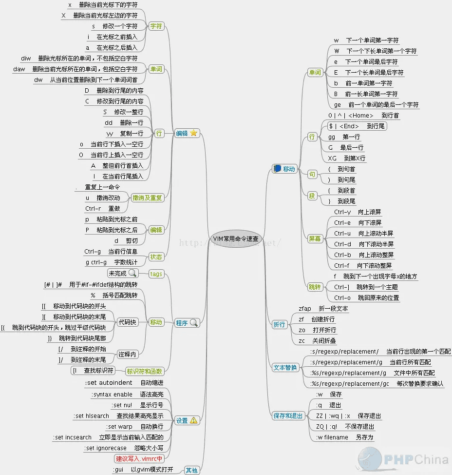 图片来自网络